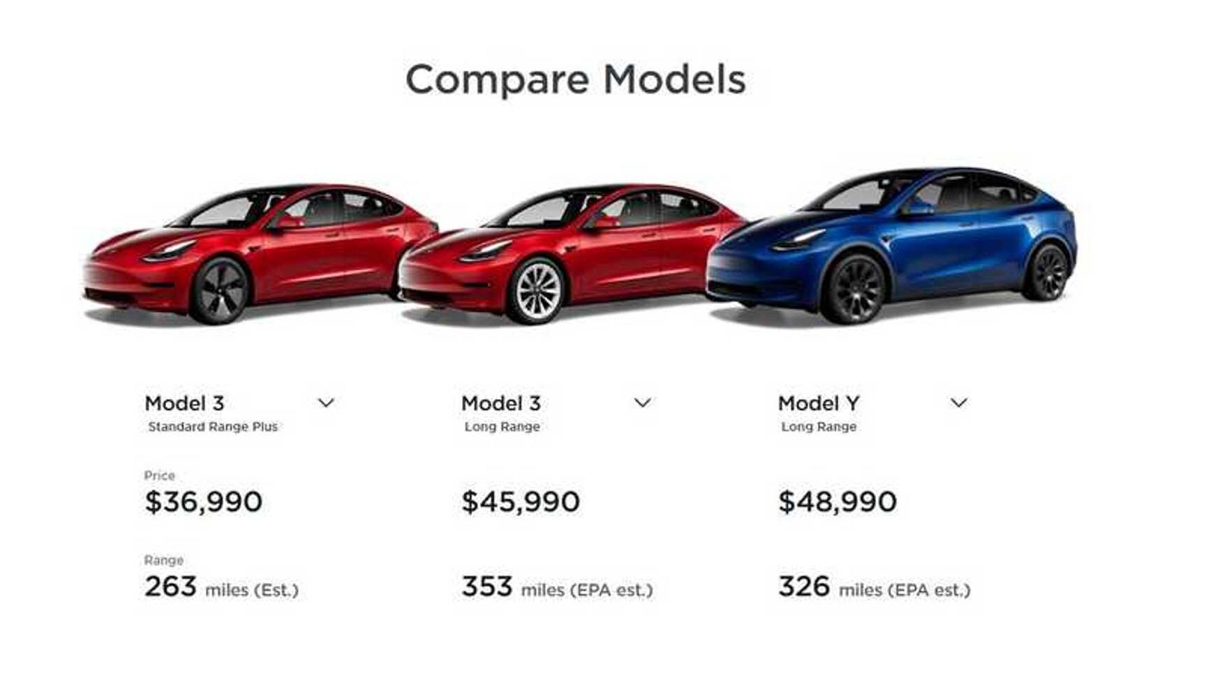 Precio De Un Tesla 2022null
